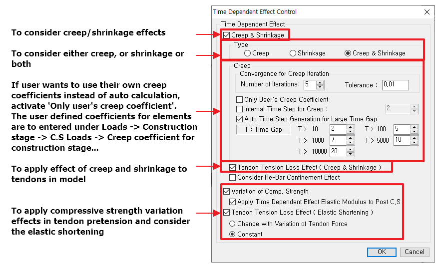 Why Are The Losses Of Prestressed Concrete Given By The Software Not 
